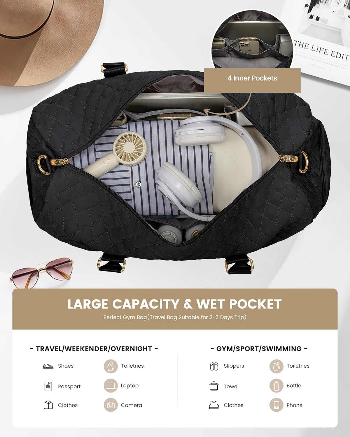 2Pcs Duffel Bag with Toiletry Bag