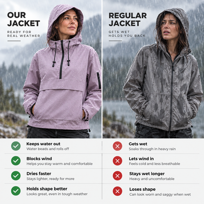 Rain Jacket Women, Women’s Lightweight Anorak Pullover Hoodie Jacket, Water-Resistant