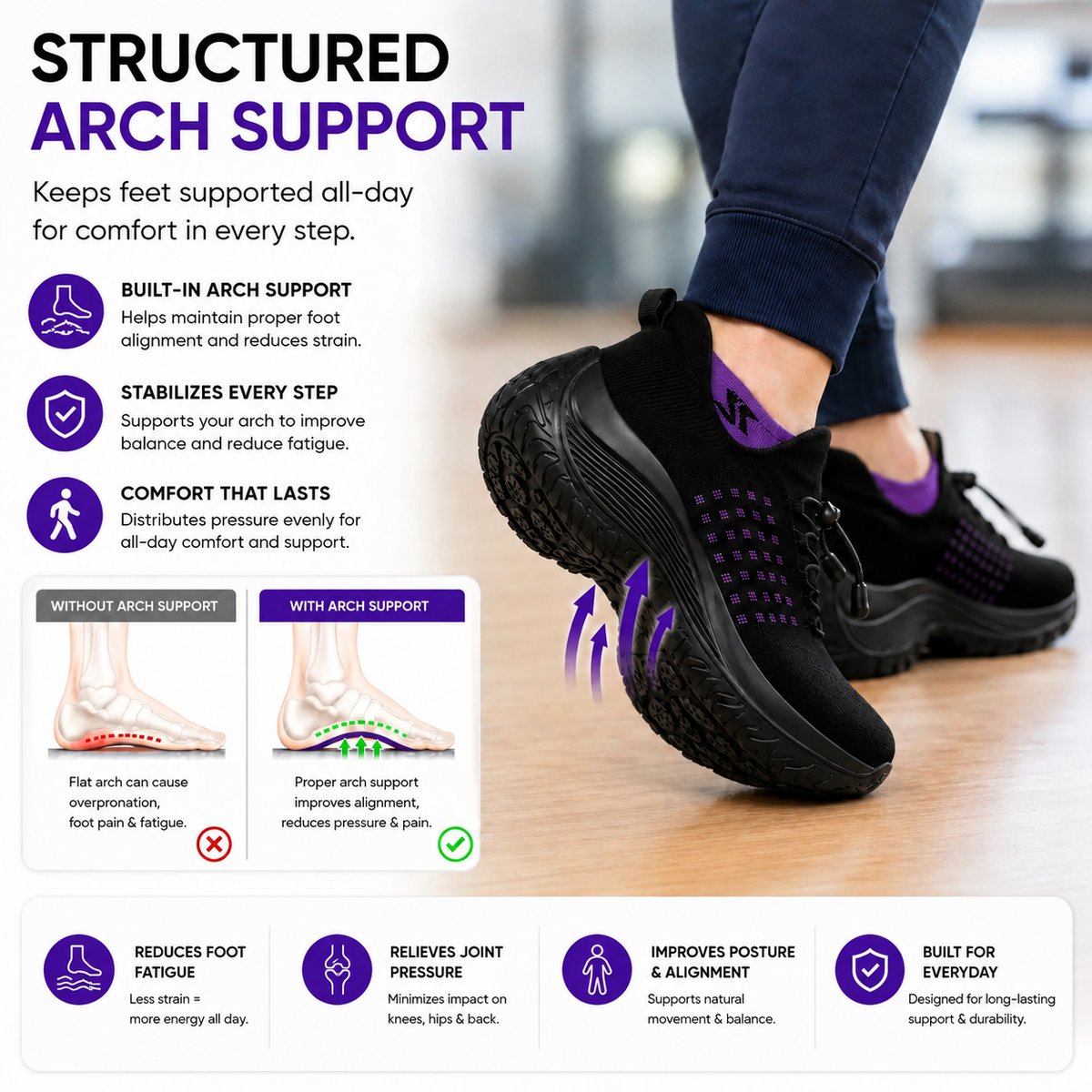 KAVEROX - Stretch Cushion Comfort & Relief All Day Walking Shoes