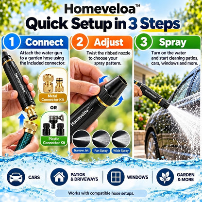 Monizes™ High-Pressure Car Wash & Garden Spray Gun