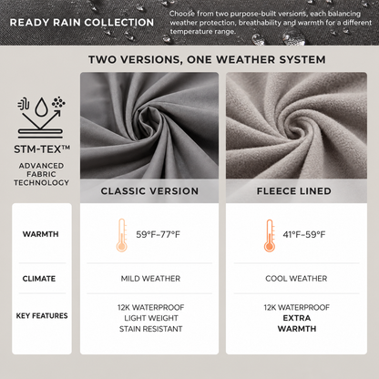 Rain Jacket Women, Women’s Lightweight Anorak Pullover Hoodie Jacket, Water-Resistant