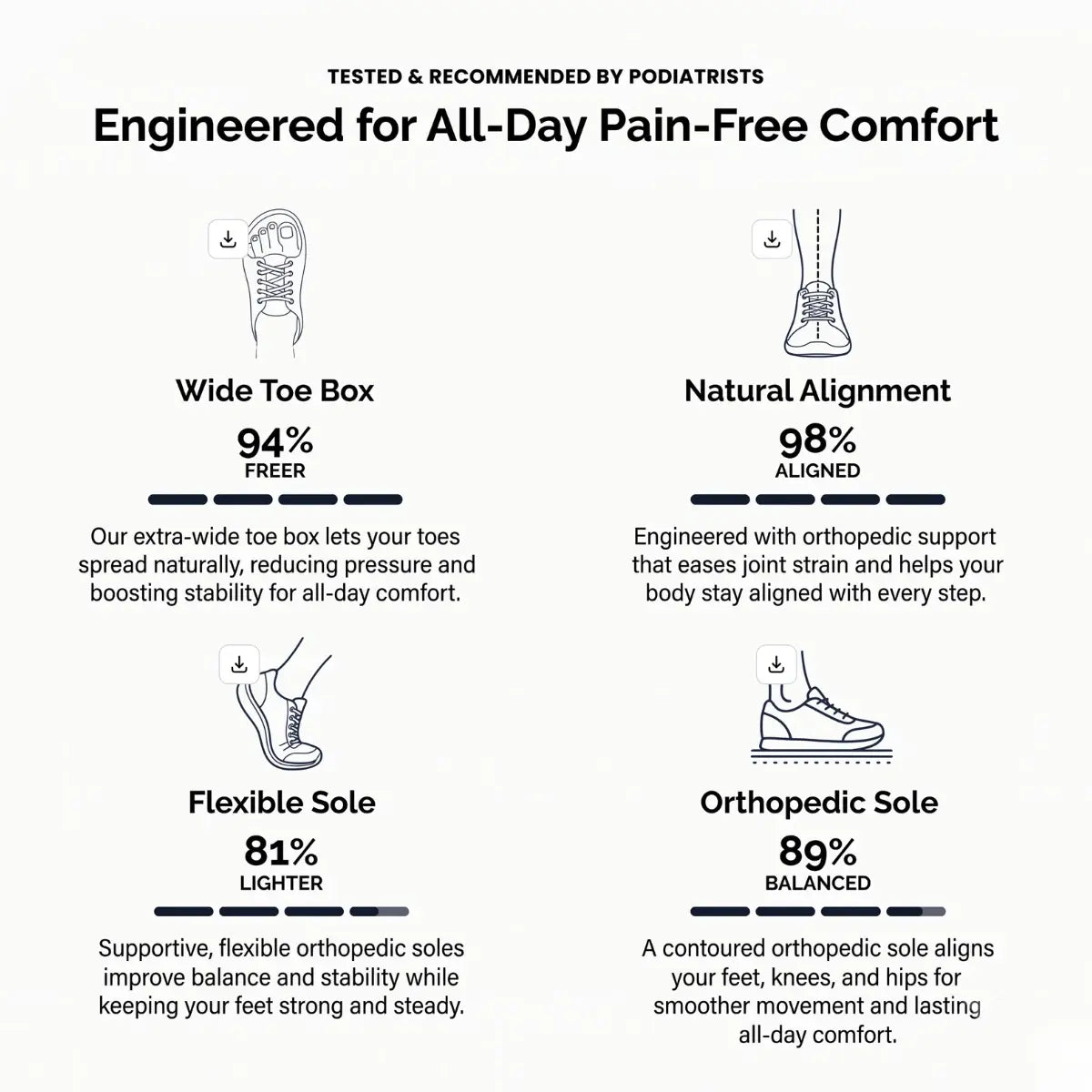 Elora Comfort - 70% OFF - Women's Orthopedic Mary Jane Shoes