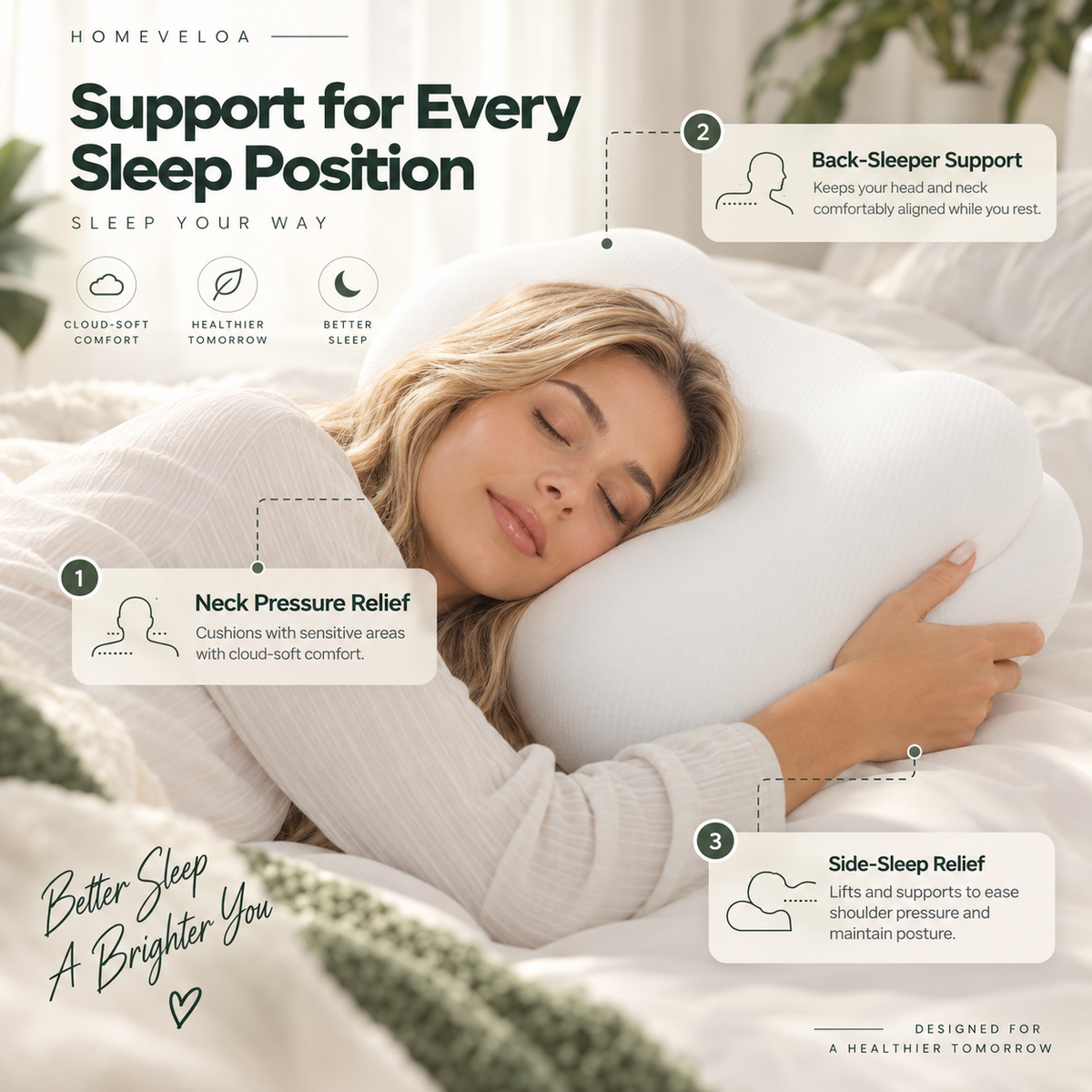 Side sleeper using ergonomic pillow